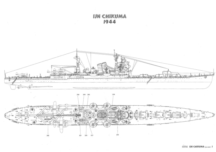 Photo of GPM IJN Chikuma Japanese Cruiser cardboard model kit package and assembled model