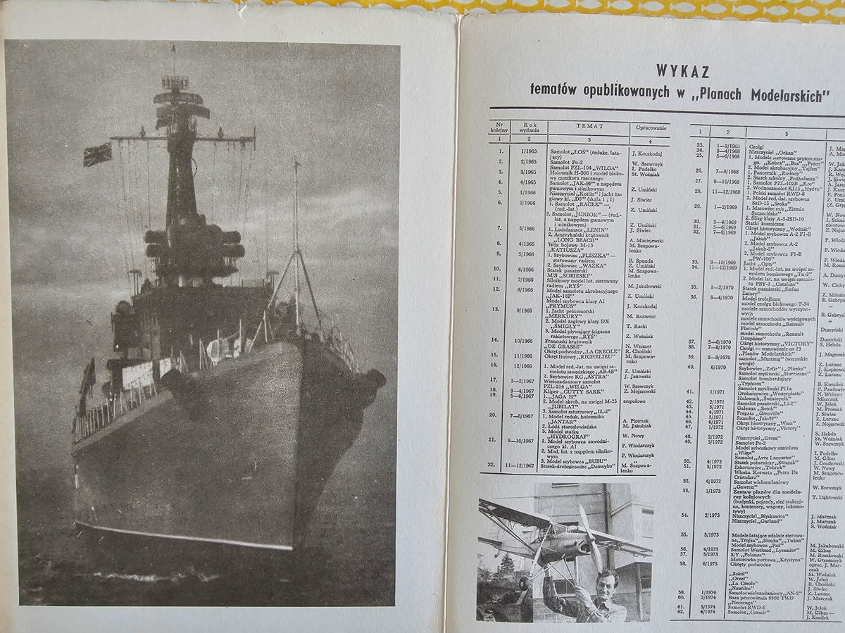Photo of the Wicher II Polish Destroyer model plans cover, showing visible wear, alongside the detailed A1 sheets depicting the historic naval ship.