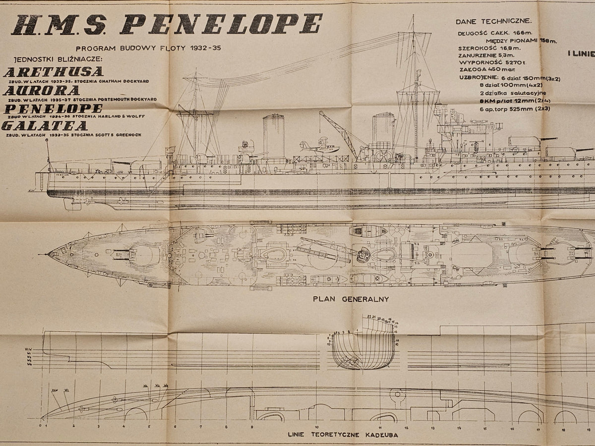 Photo of the 1984 LOK HMS Penelope British Cruiser Model Plans, showing the cover's wear and the detailed blueprints for historical naval modeling.