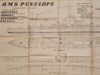 Photo of the 1984 LOK HMS Penelope British Cruiser Model Plans, showing the cover's wear and the detailed blueprints for historical naval modeling.