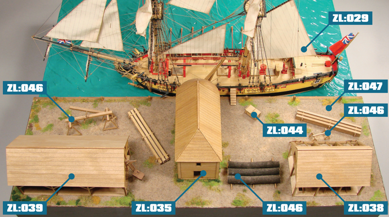 Image of Shipyard's Dockyard Equipment card model kit, highlighting its laser-cut parts and the detailed dockyard equipment replicas it can create.