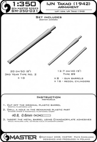 Photo of 1:350 scale metal barrels set for IJN Takao (1942) by Master (SM-350-031), including turned brass 20cm and 12.7cm barrels.