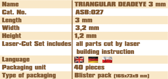 Triangular Deadeye 3mm Vessel Shipyard