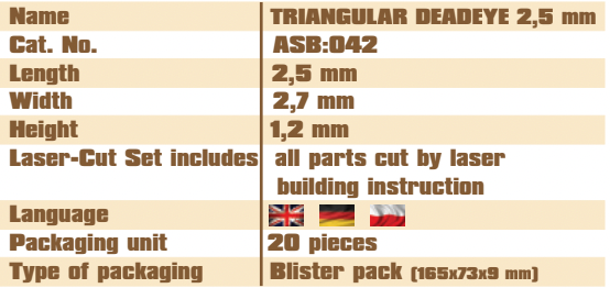 Triangular Deadeye 2.5mm Vessel Shipyard