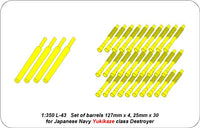 Photo of ABER RE-350 L43 1:350 scale IJN Yukikaze-class destroyer armament set, including 27mm and 25mm anti-aircraft guns in turned brass.