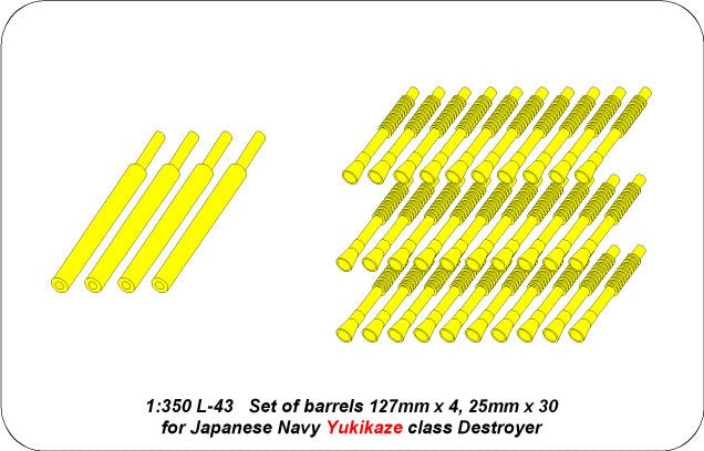 Photo of ABER RE-350 L43 1:350 scale IJN Yukikaze-class destroyer armament set, including 27mm and 25mm anti-aircraft guns in turned brass.