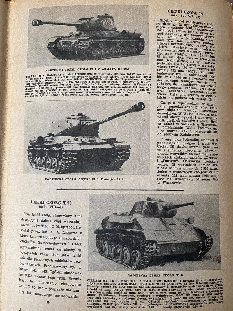 Photo of Plany Modelarskie 23 showing detailed plans for Soviet tanks T34, KW, IS, T70, Su76, SU85 & ISU122-152 from 1968.