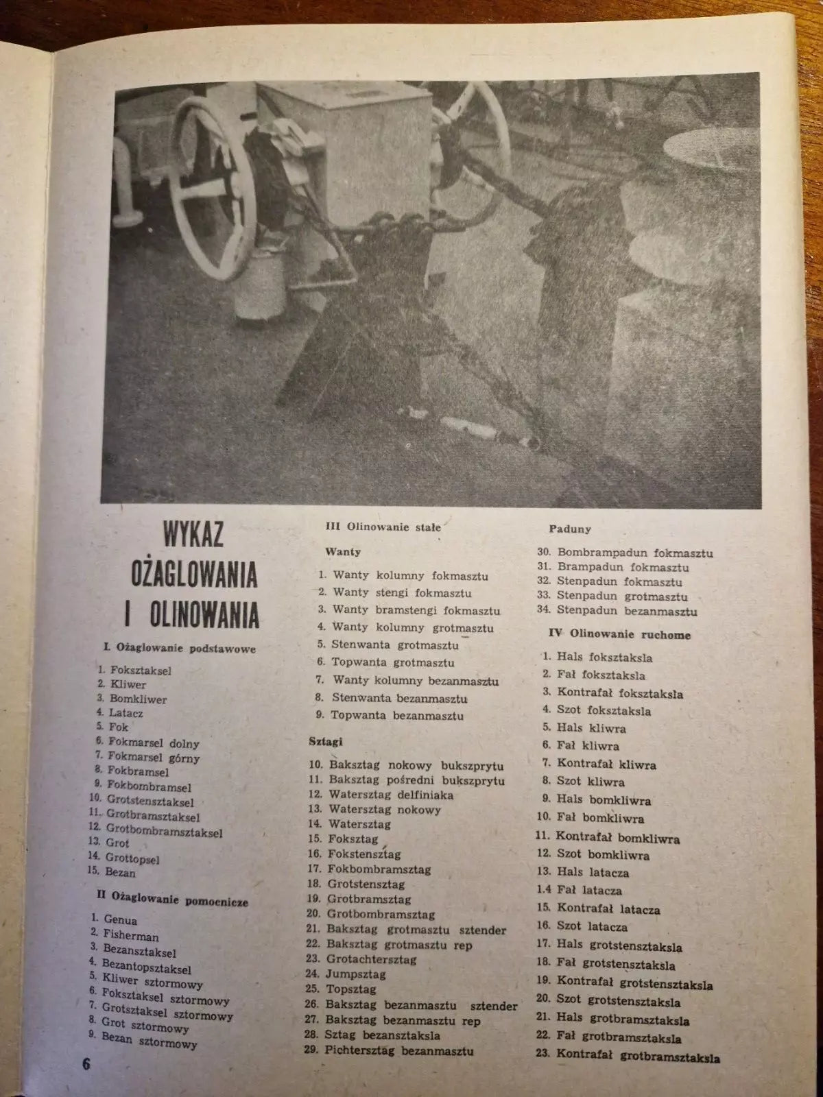 Photo of ORP Iskra model plans from 1986 by Liga Ochrony Kraju (LOK), featuring 6 A1-sized sheets with blueprints and historical descriptions in Polish.